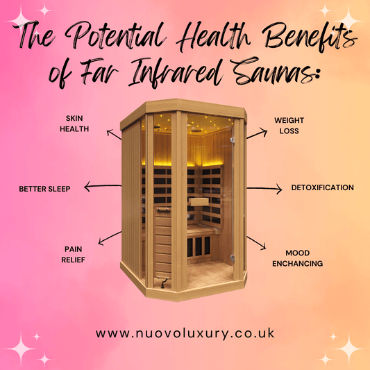 The Potential Health Benefits of Far Infrared Saunas: A Review of Research Findings - Nuovo Luxury