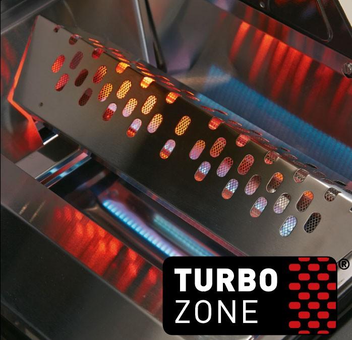 Enders® Kansas Pro 4 Sik Turbo Gas Barbecue - Nuovo Luxury - Gas Barbecue