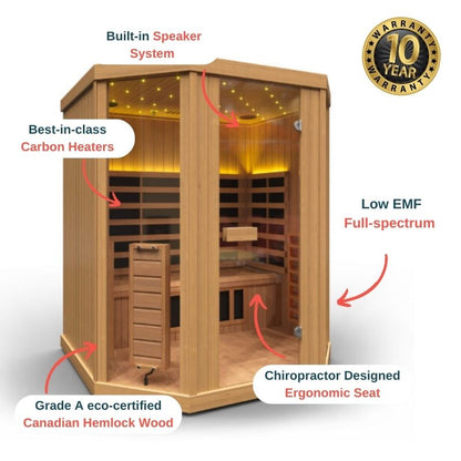 GH Vision T3 3 - Person Low EMF Full Spectrum Infrared Sauna - Nuovo Luxury - Indoor Infrared Sauna