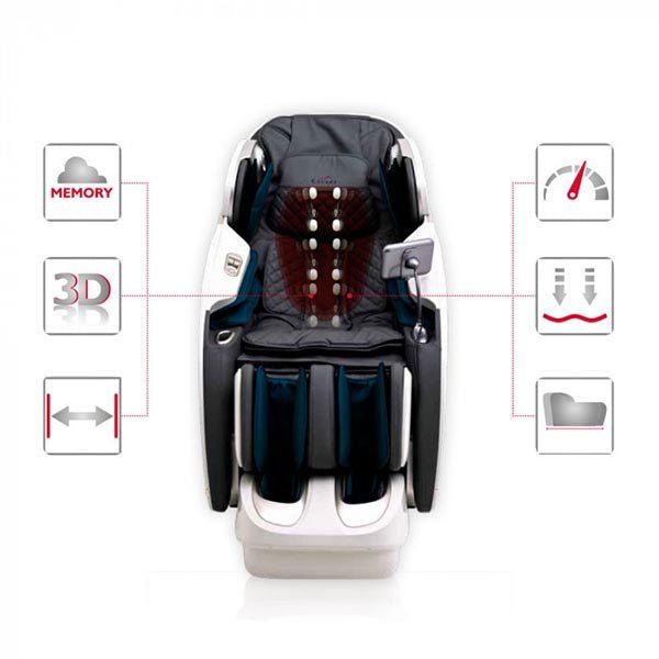 Skyliner II - Nuovo Luxury - 